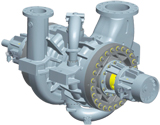 Single-/two-stage double suction radially split pumps (BB2 type)
